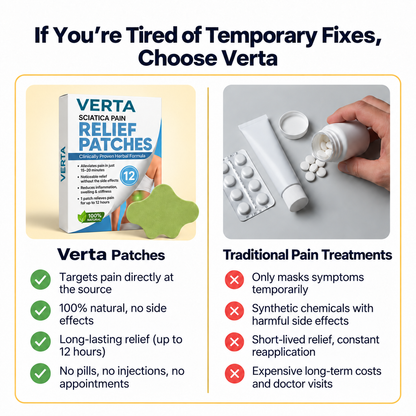 12x Back Pain Relief Patches