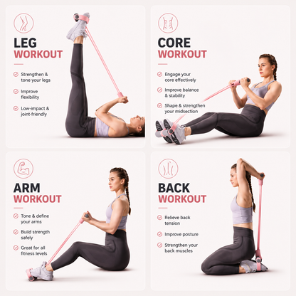 Verta FlexTrainer™
